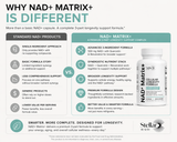 NAD+ supplement bottle - Stellar Health Labs